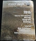 Read 2015 CAN-AM ATV VTT WIRING DIAGRAM SERVICE MANUAL 219 100 795 (703) Doc