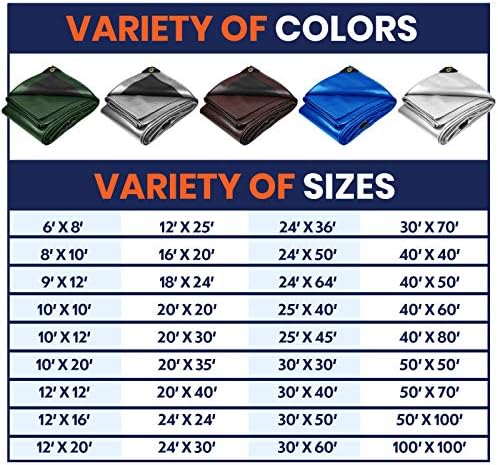 Tarpco Safety Heavy Duty 10 Mil Tarp Cover, Waterproof, UV Resistant, Rip and Tear Proof, Poly Tarpaulin with Reinforced Edges for Camping, Roof, Patio, Pool, Boat. (Silver/Black 12′ X 25′) - 4