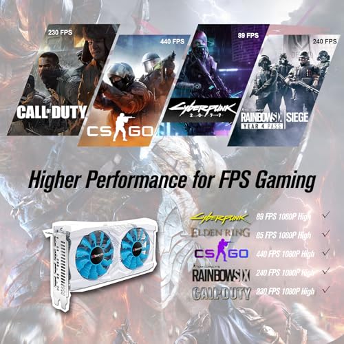 SRhonyra GTX 1660 Super 6GB Graphics Card GDDR6 192 Bit PCI-e 3.0 x16 4 Monitors Video Card Support DirectX 12 OpenGL4.5 HDMI and 3*DisplayPort 1.4a by SRhonyra - Image 4