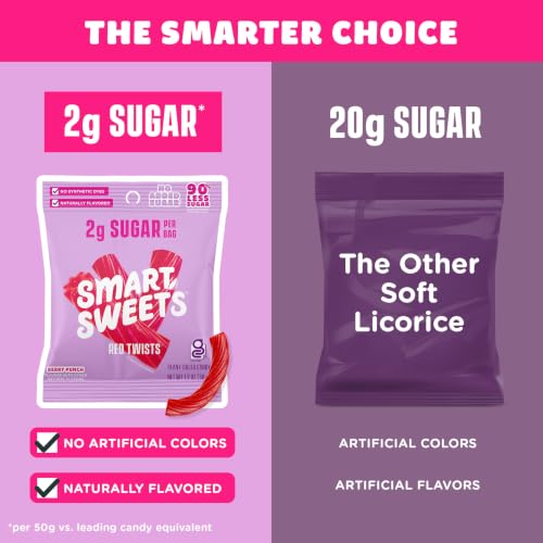 Image of SmartSweets Red Twists, Low Sugar Licorice Candy, 1.8oz Bags, 12 Pack