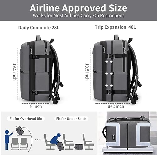 RDTGO Carry on Backpack, 40L Flight Approved Travel Backpack for Men & Women, Expandable luggage Backpack with 4 Packing Cubes, 17 inch Laptop Backpack,Water-Resistant Business Daypack Weekender Bag2