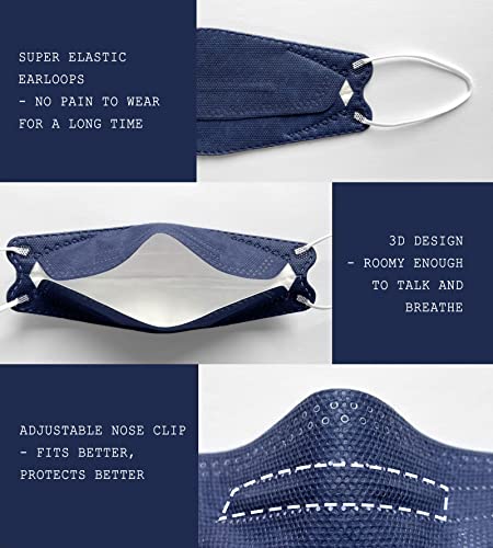 Image of Borje KN95 Face Masks, 100 Pcs Disposable Face Masks, Navy Blue Mask Against PM2.5 from Fire Smoke & Dust Filter Efficiency 95%