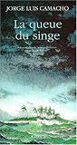 Queue du singe