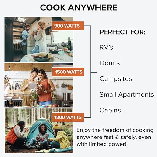 Portable Induction Cooktop Single Burner