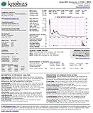 Knobias Microcap Stock Tear Sheet: Magnitude Information Systems Inc(OTCBB:MAGY)