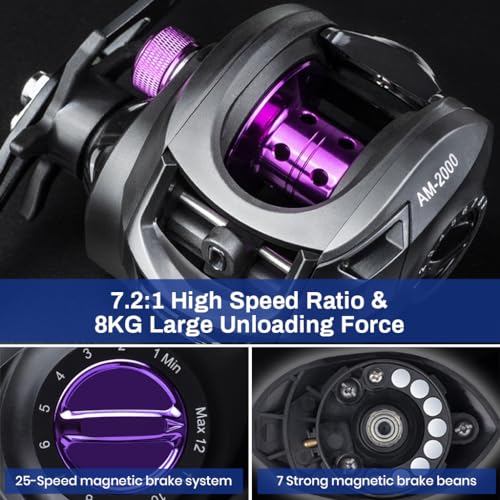 Image of Proberos Baitcasting Reel, Left Hand Heavy-Duty Baitcasting Reel Fishing Reel, Ultra-Smooth Bearings 7.2: 1 Gear Ratio Adjustable Brake System Fishing Reel