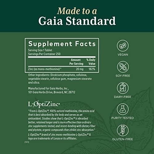 Gaia Pro Zinc 20 - Immune & Antioxidant Support Supplement - With Zinc Monomethionine - 20Mg Zinc Supplement - 250 Tablets (250 Servings) #TOP1