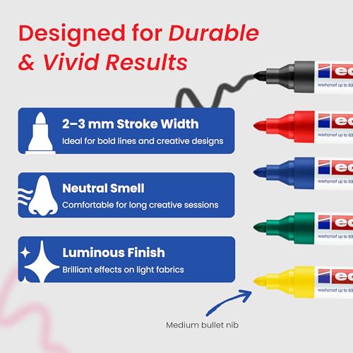 e-4500/5 S textile marker basic colours