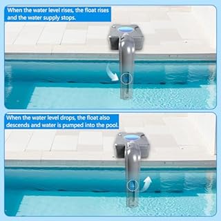 Automatic Pool Filler, Float-Operated Water Leveler with Float Valve for Above Ground & Inground Pools, No Drilling Tool-Free, UV-Protected ABS, Anti-Overflow, Pool Pump Protection, Compatible Spa.