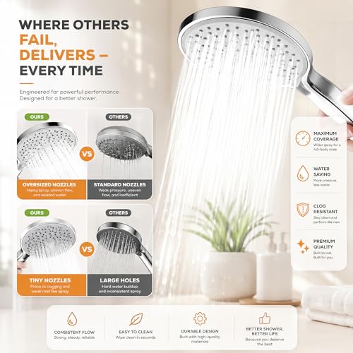 Image of Amazon Basics 5 Function Hand Shower for Bath with 1m Tube & Wall Hook | Anti-Clog Silicone Nozzels with High Pressure | Handshower for Bathroom | Silver- Full Set
