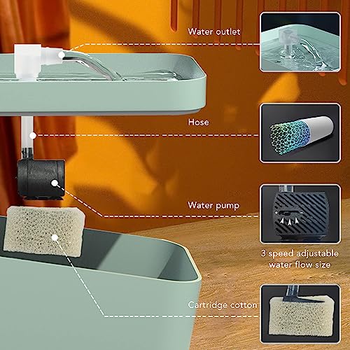 Fuente de agua automática para gatos 1.5L 110-120V miniatura 4