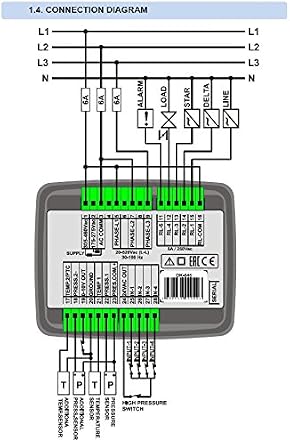 DK-45 Electric Motor Driven Compressor Controller