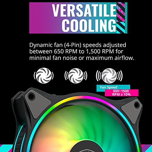 Image of Cooler Master MasterFan MF140 Halo Duo-Ring ARGB 3-Pin Fan, 24 Independently LEDs, 140mm PWM Static Pressure Fan, Absorbing Pads for Computer Case & Liquid Radiator