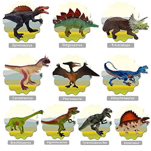 YUNKE Dinosaurier Spielzeug Set mit Aktivitätsspielmatte 31 x 27 Zoll & Bäume, 10 Stück Realistisches Dinosaurier… – Bild 2
