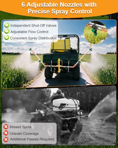 6 Nozzle ATV/UTV Foldable Boom Kit