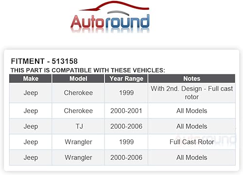 Miniatura 2 de Autoround 513158 Buje de rueda delantera y conjunto de rodamiento para Jeep Wrangler 1999-2006, Cherokee 1999-2001, TJ 2000-2006, 5 lengüetas