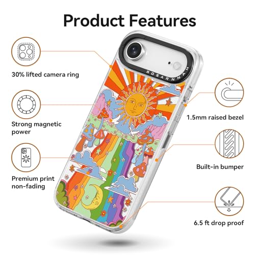Coque iPhone 17 Air transparente Magsafe antichoc motif champignon