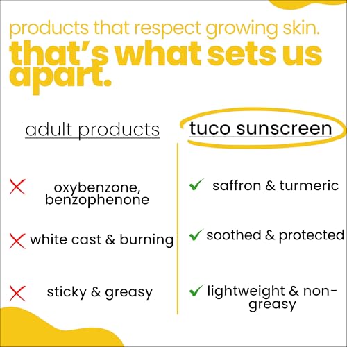 Image of TuCo All Skin Kids 2 In 1 Face Cream + Sunscreen Spf 30 With Saffron Oil | Uva /Uvb Pa++++ | Broad Spectrumv | Benzophenone- 3, Avobenzone Free | 50Gm-Pack Of 2 |