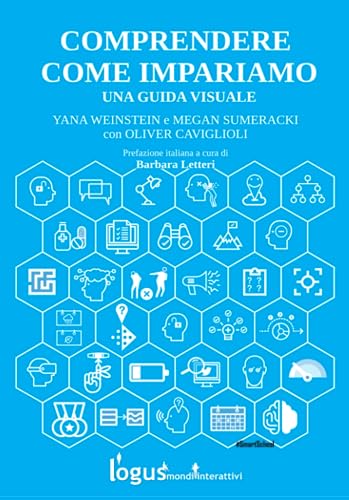 Comprendere come impariamo: Una guida visuale