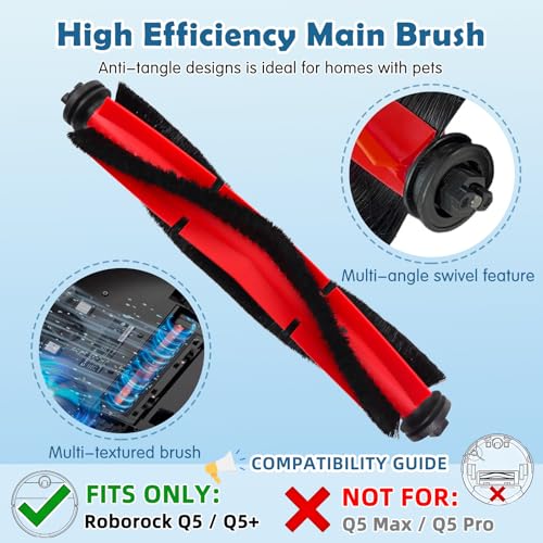 Image of Q5+ Replacement Parts for Roborock Q5 / Q5+ Robot Vacuum | Only Fits Q5 / Q5+, NOT for Other Models. 2 Main Brushes, 6 Filters, 8 Side Brushes, 1 Cleaning Brush & 1 Screwdriver
