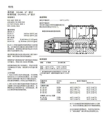 Électrovanne directionnelle DG4V-3 modèle haute précision 60