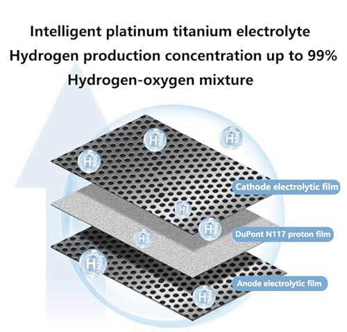 YUDNLIB Portable Hydrogen Inhalation Machine, 225ML High Purity H2 Molecular Hydrogen Inhaler, for Home use, Travel, Athletes, Fitness Personnel, The Elderly - Image 5