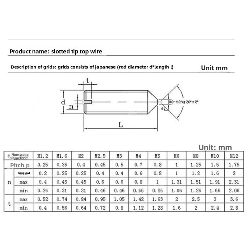 Black Steel Slotted Set Screws with Cone Point M2 M2.5 M3 M4 M5 M6 M8 M10 (500,M5 x 0.8 x 16mm)