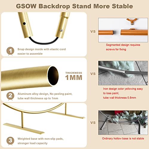 Qzer Gold Round Arch Backdrop Stand 6.6Ft Aluminum Circle Balloon Arch Stand For Wedding Anniversary Birthday Party Graduation Baby Shower Decoration Rust Resistant Stable Stands #TOP1