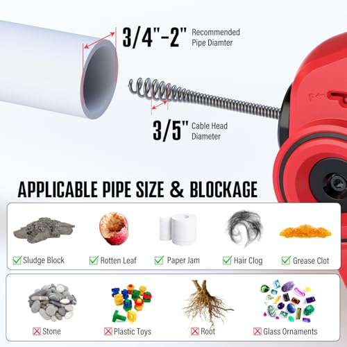 POPULO 20V Cordless Electric Drain Snake, 25Ft Replaceable Cable with 2.0Ah Battery, Extension Tube & Charger, Snake Drain Clog Remover Tool for Toilet, Floor Drain, Sink and Shower 3/4"-2" Pipe