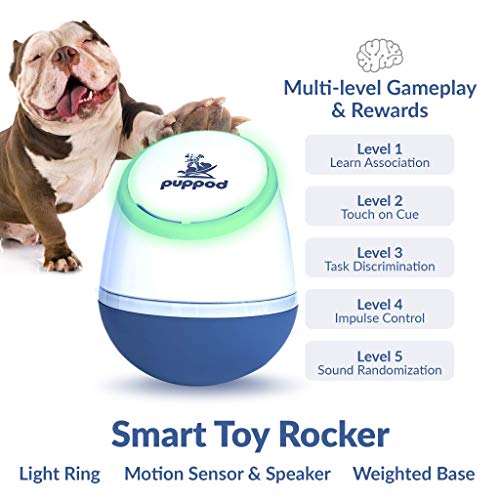 PupPod Gaming, Training, and Enrichment System for Dogs - Positive Reinforcement Puzzle Toy, Video Feeder, and Mobile… - Image 4