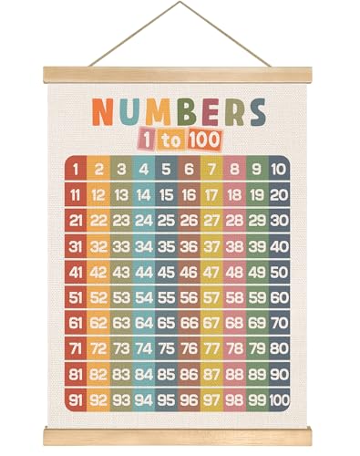 Tableau Éducatif Chiffres 1 à 100 Toile et Bois pour Éveiller Votre Enfant