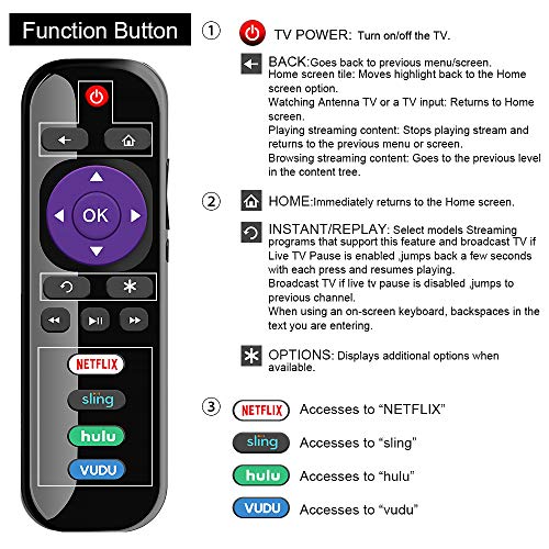Gvirtue Universal Remote Control Rc280 Rc282 Replacement For Tcl Roku Tv Remote Control All Tcl Roku Smart 4K Uhd Led Qled Tv With Netflix Sling Hulu Vudu Button #TOP3