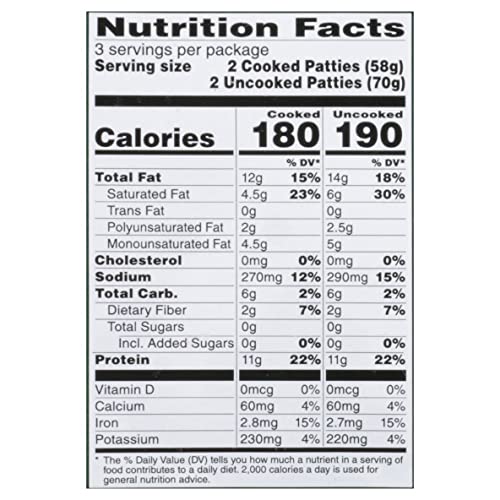 Beyond Meat Beyond Breakfast Sausage Plant-Based Breakfast Patties, Spicy 7.4 Oz #TOP2