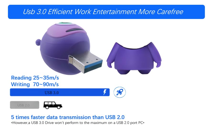 Clé USB 3.0 alien violet 128 Go, transfert rapide et silicone antichoc - 4
