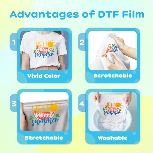 Aoder Rolo de filme de transferência DTF: Rolo de filme DTF A3 Plus para impressora DTF de 33 cm x 6