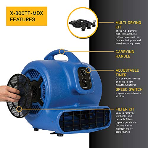 Xpower X-800Tf-Mdk 3/4Hp Professional Pet Grooming Carbon Dust Free Cage Dryer With Multi Drying Kit & Timer For Quicker Turnaround Time #TOP2