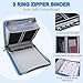 Ndsox Zipper Binder 3 Ring with Handle, 2 Inch O-Ring Document Organizer Middle School Binder with Zipper for Students, 5-Tab Expanding File Folder & 2 Mesh Pouches, DIY Clear Front Pocket, Blue