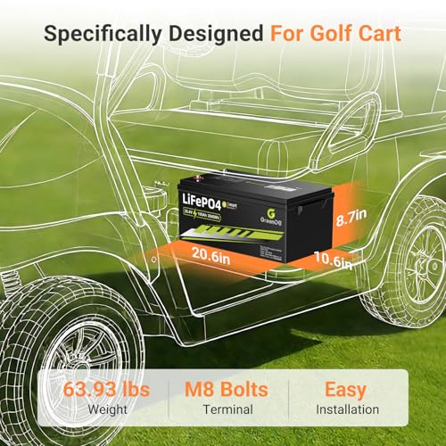 GREENOE 36V 100Ah Lightweight Kit