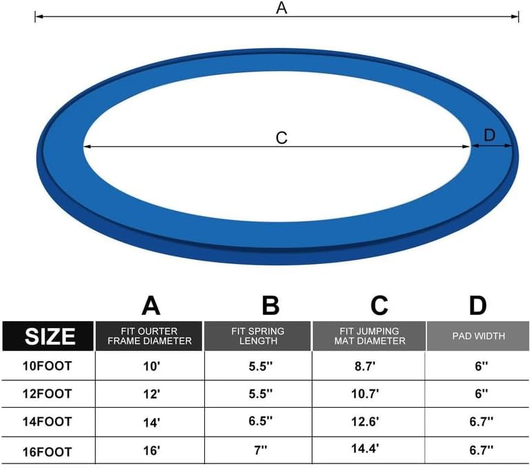 JINS&VICO Trampoline Pad 16ft Replacement Trampoline Safety Pad, Easy Install Round Spring Cover, Waterproof Universal Spring Pad, No Holes for Pole, Blue