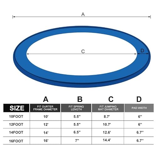 JINS&VICO Trampoline Pad 16ft Replacement Trampoline Safety Pad, Easy Install Round Spring Cover, Waterproof Universal Spring Pad, No Holes for Pole, Blue
