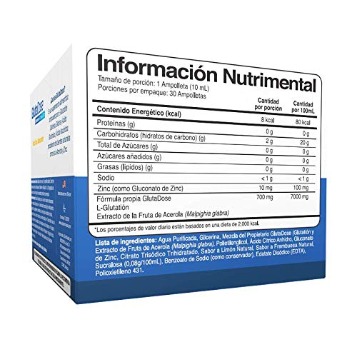 Vitamínicos, glutation venta en farmacias Marca Glutadose (2)