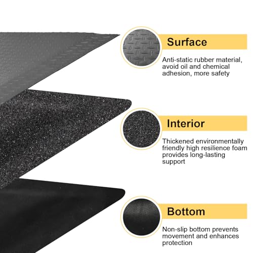 Image of Anti Fatigue Mat 2x5 Ft 15 /16 inch Thick Soft Sponge Ergonomic Durable
