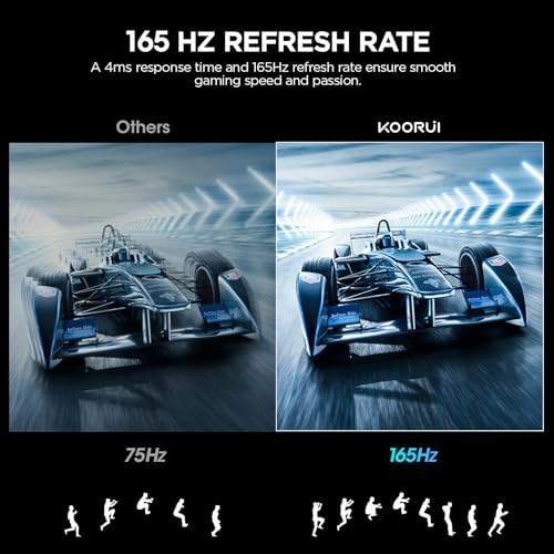 KOORUI 24 Zoll Curved Gaming Monitor, FHD 1080p, 4ms Reaktionszeit,165Hz Bildwiederholraten, DCI-P3 90%, SRGB 100%, HDMI 1.2, DP 1.2, Audioanschluss, 250cd/m² Helligkeit Schwarz 24E6C – Bild 6