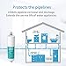 AQUA CREST AP431 Replacement for Aqua-Pure AP430SS, Whole House Scale Inhibitor Water Filter, Helps Prevent Scale Build Up On Hot Water Heaters and Boilers, Pack of 1
