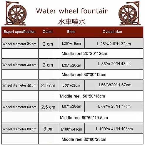 Water Wheel Fountain, Rustic Water Fountain Outdoor, Wooden Water Wheels For Outdoor Decor, Waterwheel Fengshui Wheel, Garden Rockery Fish Pond Landscaping, Retro Decoration ( Color : Carbonized color