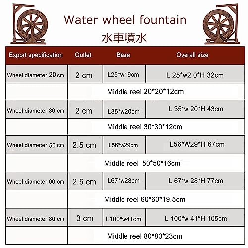 Water Wheel Fountain, Rustic Water Fountain Outdoor, Wooden Water Wheels For Outdoor Decor, Waterwheel Fengshui Wheel, Garden Rockery Fish Pond Landscaping, Retro Decoration ( Color : Carbonized color