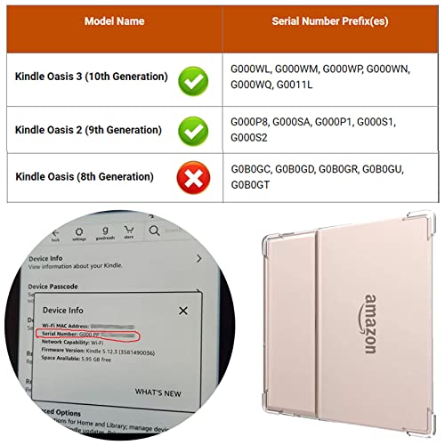 Sffine Transparent Case For 7" Kindle Oasis 10Th Generation 2019 And Kindle Oasis 9Th Generation E-Reader 2017,Shockproof Reinforced Corners Bumper Thin Slim Soft Clear Tpu Gel Rubber Back Cover Skin #TOP1