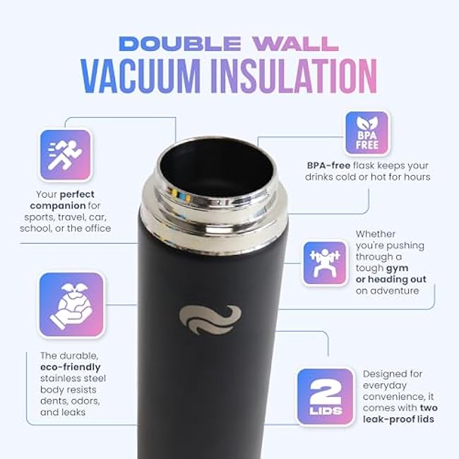 Water Bottle ¨C Double-Wall Insulated Stainless Steel with Straw & Spout Lids ¨C BPA-Free Flask for Hot & Cold Drinks ¨C 20oz & 32oz Sports Bottle for Travel, Gym, Car & School (Black, 20 Oz)