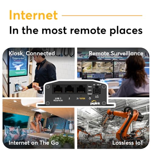 Peplink MAX BR1 Mini thumbnail 3