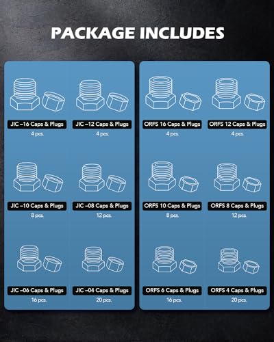 ZELCAN JIC and ORFS Industrial Hydraulic Cap and Plug Hose Tube and Pipe Fitting Kit Cap and Plug Kit with Galvanized 45# Steel and Precision Threading in ORFS and 37° Dash Sizes 4 6 8 10 12 16